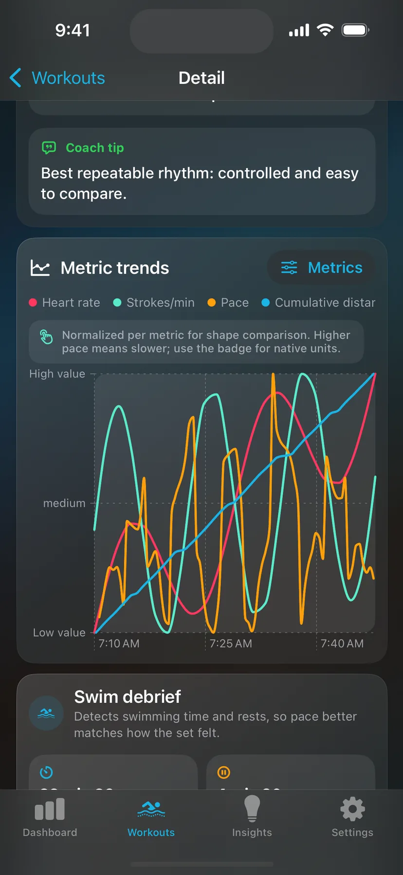 SwimGlass workout analysis in dark mode
