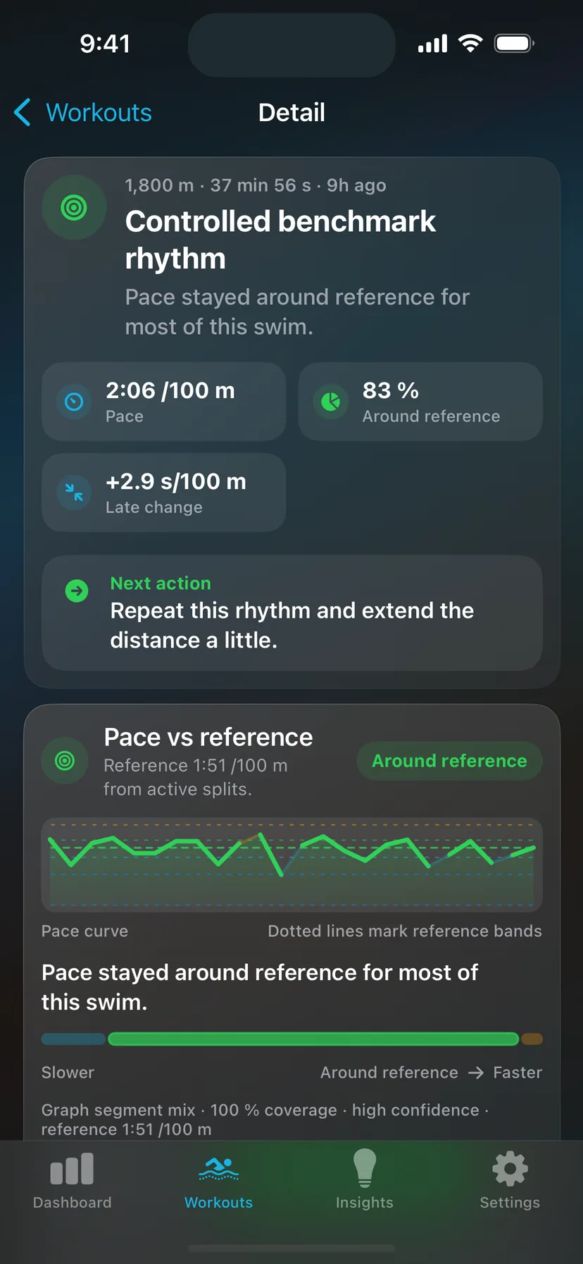 SwimGlass dark workout detail