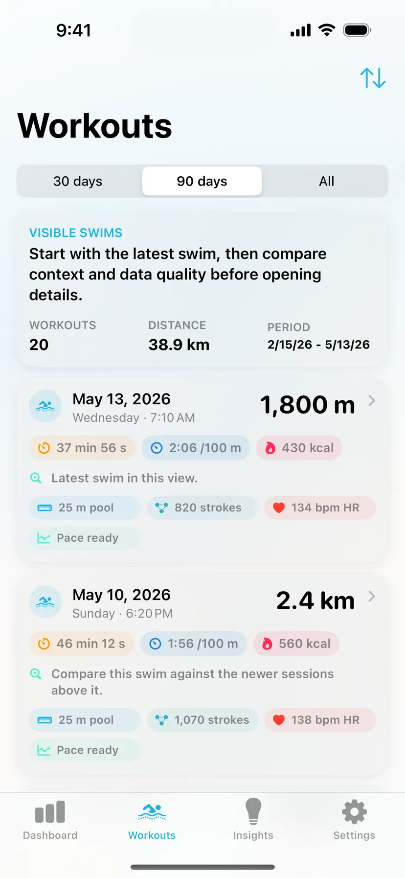 SwimGlass light workouts
